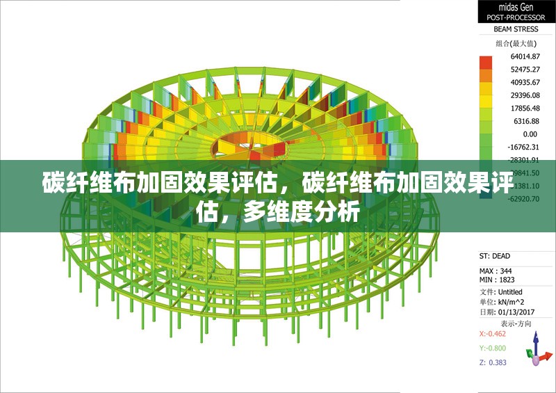 碳纖維布加固效果評(píng)估，碳纖維布加固效果評(píng)估，多維度分析 行業(yè)新聞 第1張