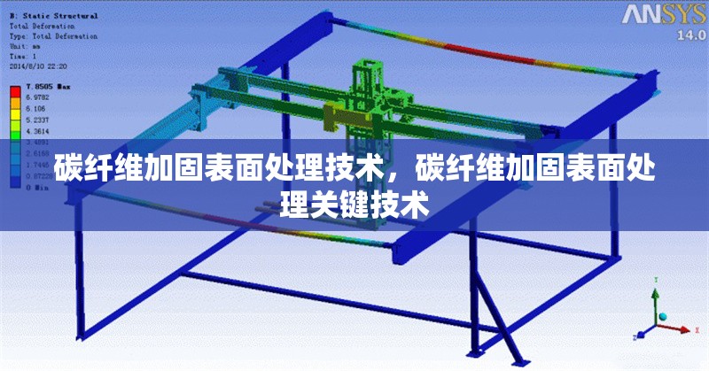 碳纖維加固表面處理技術(shù)，碳纖維加固表面處理關鍵技術(shù)