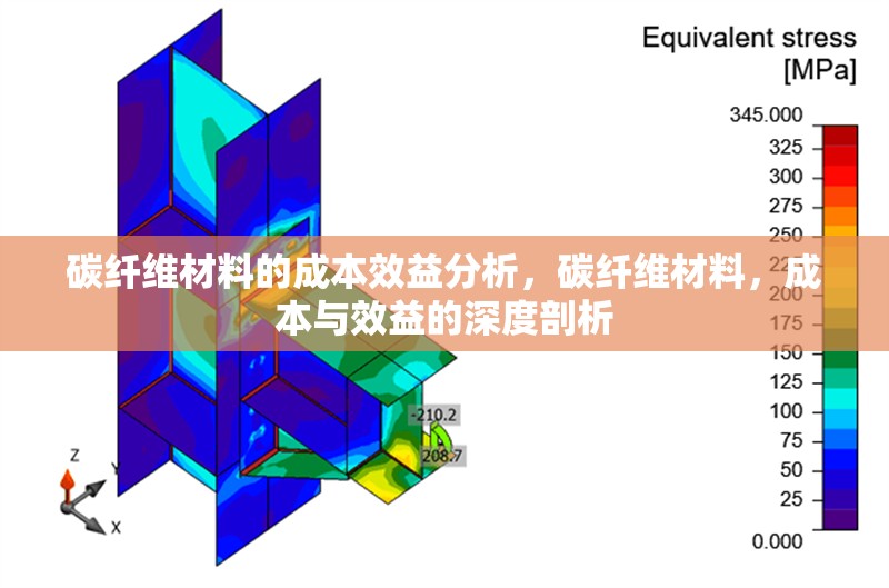 碳纖維材料的成本效益分析，碳纖維材料，成本與效益的深度剖析 行業(yè)新聞 第6張