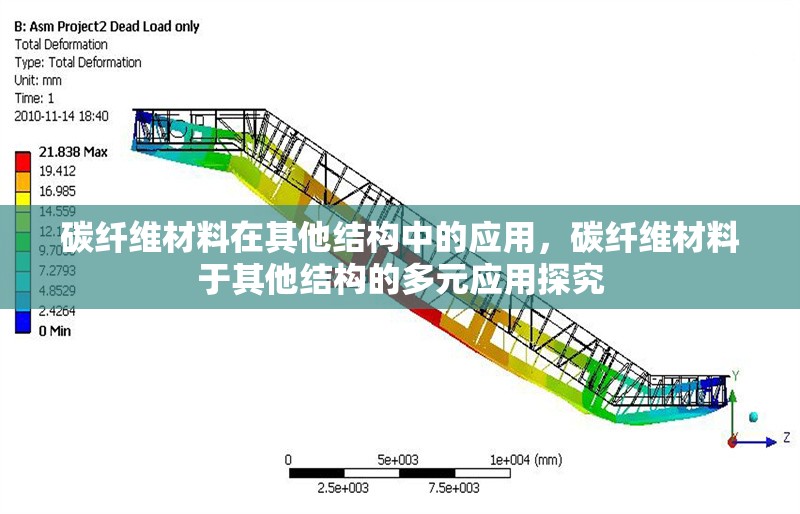碳纖維材料在其他結(jié)構(gòu)中的應(yīng)用，碳纖維材料于其他結(jié)構(gòu)的多元應(yīng)用探究