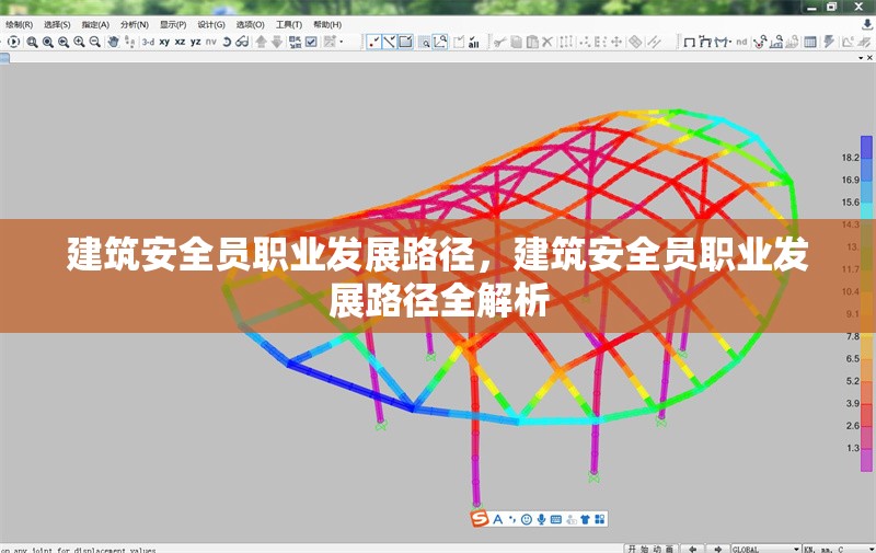 建筑安全員職業(yè)發(fā)展路徑，建筑安全員職業(yè)發(fā)展路徑全解析