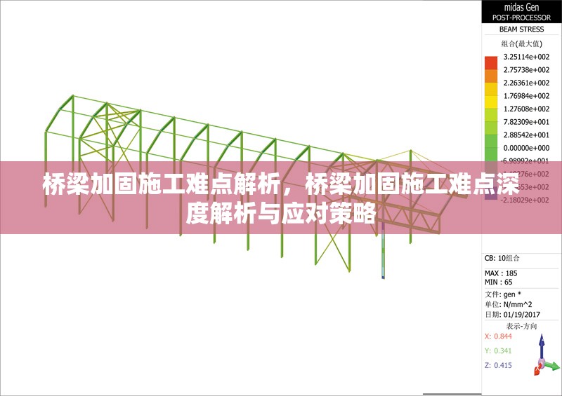 橋梁加固施工難點(diǎn)解析，橋梁加固施工難點(diǎn)深度解析與應(yīng)對(duì)策略 行業(yè)新聞 第6張