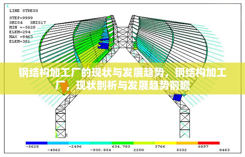 鋼結(jié)構(gòu)加工廠的現(xiàn)狀與發(fā)展趨勢(shì)，鋼結(jié)構(gòu)加工廠，現(xiàn)狀剖析與發(fā)展趨勢(shì)前瞻