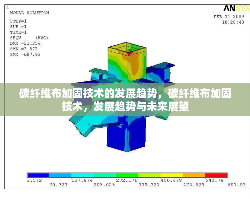 碳纖維布加固技術(shù)的發(fā)展趨勢(shì)，碳纖維布加固技術(shù)，發(fā)展趨勢(shì)與未來(lái)展望 行業(yè)新聞 第6張
