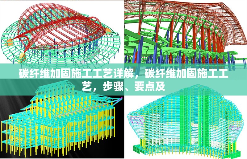 碳纖維加固施工工藝詳解，碳纖維加固施工工藝，步驟、要點(diǎn)及 行業(yè)新聞 第6張