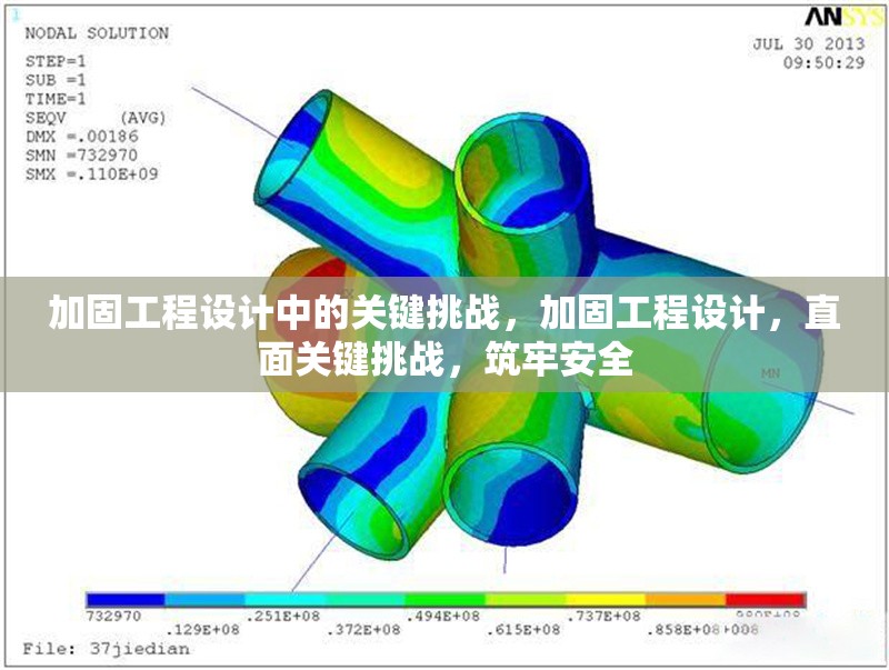 加固工程設(shè)計中的關(guān)鍵挑戰(zhàn)，加固工程設(shè)計，直面關(guān)鍵挑戰(zhàn)，筑牢安全 行業(yè)新聞 第6張