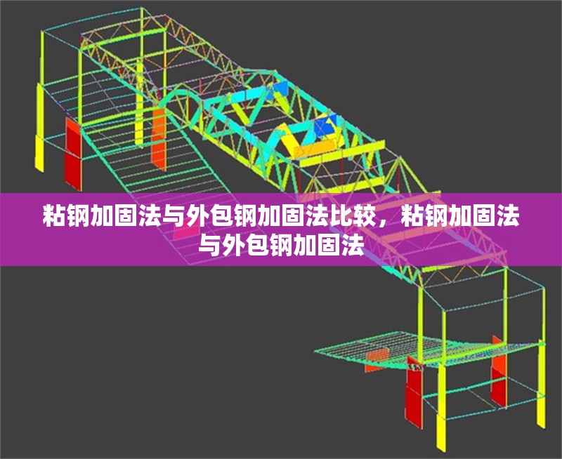粘鋼加固法與外包鋼加固法比較，粘鋼加固法與外包鋼加固法 行業(yè)新聞 第6張