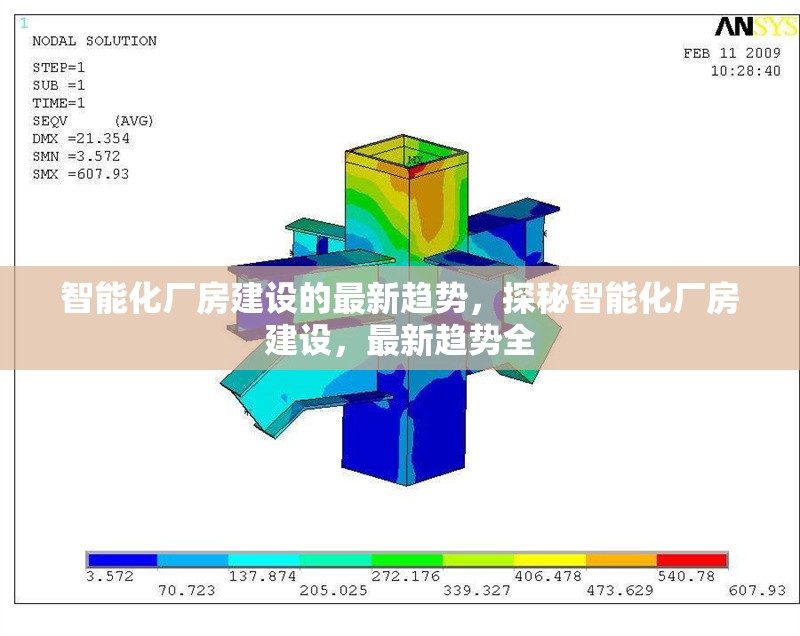 智能化廠房建設(shè)的最新趨勢，探秘智能化廠房建設(shè)，最新趨勢全 行業(yè)新聞 第6張