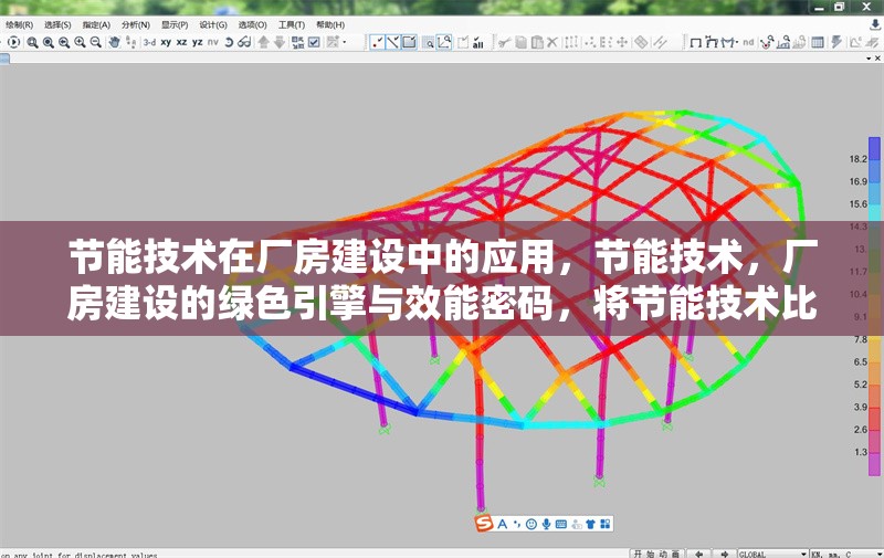 節(jié)能技術(shù)在廠房建設(shè)中的應(yīng)用，節(jié)能技術(shù)，廠房建設(shè)的綠色引擎與效能密碼，將節(jié)能技術(shù)比作廠房建設(shè)的關(guān)鍵動力綠色引擎，形象地體現(xiàn)出其推動作用，效能密碼則強調(diào)節(jié)能技術(shù)對于提升廠房建設(shè)綜合效益、實現(xiàn)高效節(jié)能等方面有著關(guān)鍵意義，