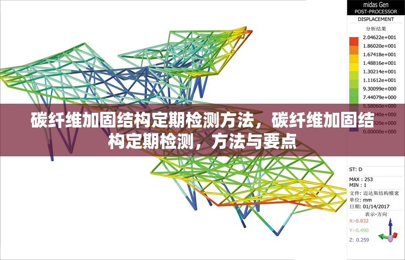 碳纖維加固結(jié)構(gòu)定期檢測方法，碳纖維加固結(jié)構(gòu)定期檢測，方法與要點(diǎn) 行業(yè)新聞 第6張