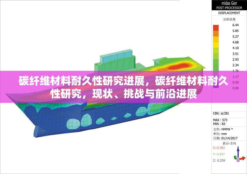 碳纖維材料耐久性研究進(jìn)展，碳纖維材料耐久性研究，現(xiàn)狀、挑戰(zhàn)與前沿進(jìn)展 行業(yè)新聞 第6張