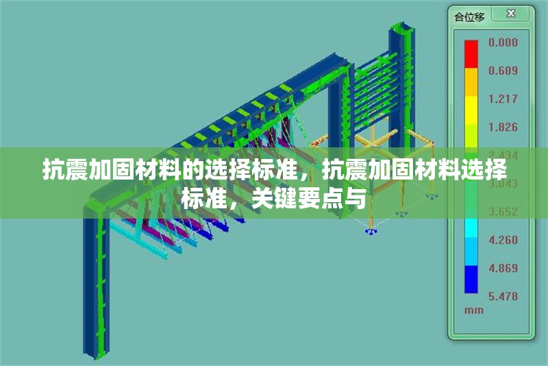 抗震加固材料的選擇標(biāo)準(zhǔn)，抗震加固材料選擇標(biāo)準(zhǔn)，關(guān)鍵要點(diǎn)與 行業(yè)新聞 第6張