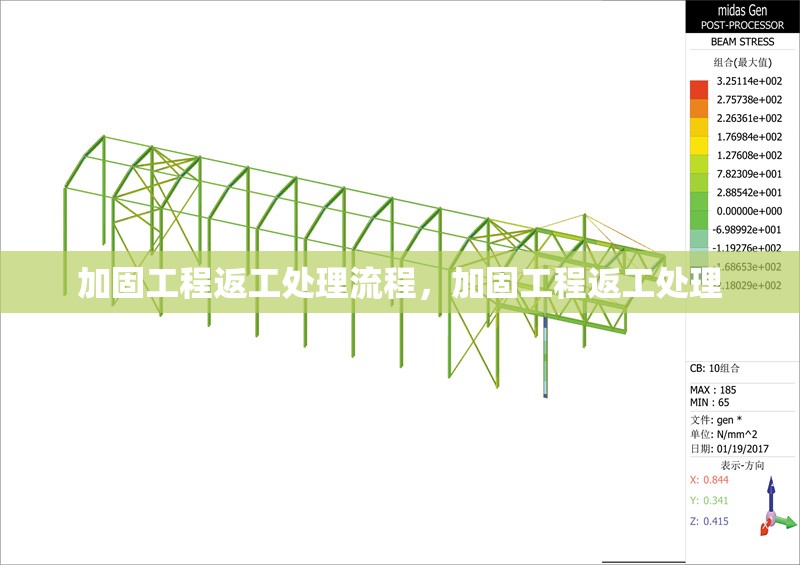 加固工程返工處理流程，加固工程返工處理 行業(yè)新聞 第6張