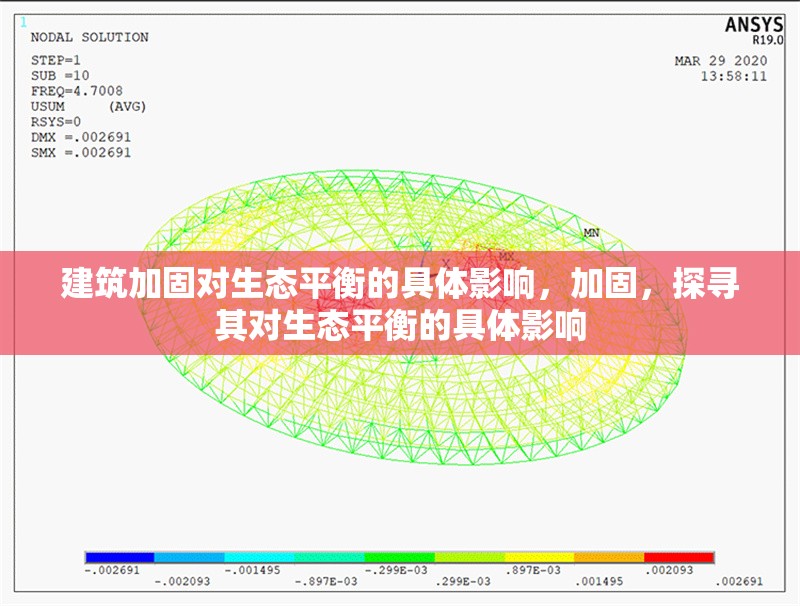 建筑加固對生態(tài)平衡的具體影響，加固，探尋其對生態(tài)平衡的具體影響 行業(yè)新聞 第1張