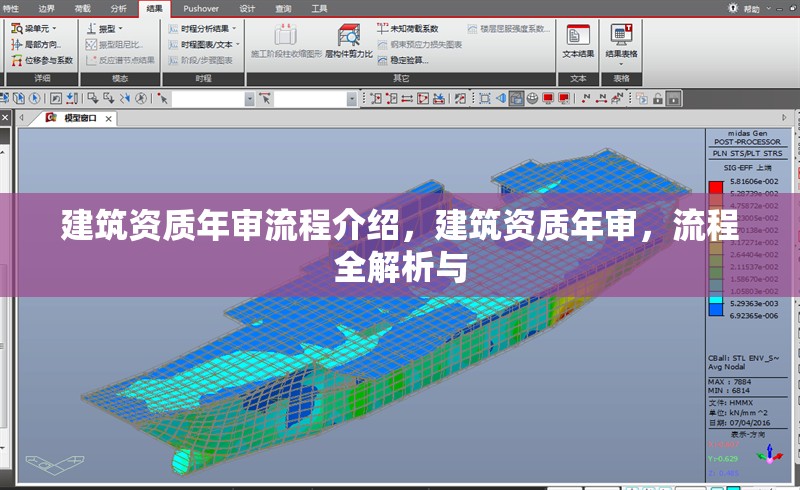 建筑資質(zhì)年審流程介紹，建筑資質(zhì)年審，流程全解析與 行業(yè)新聞 第6張
