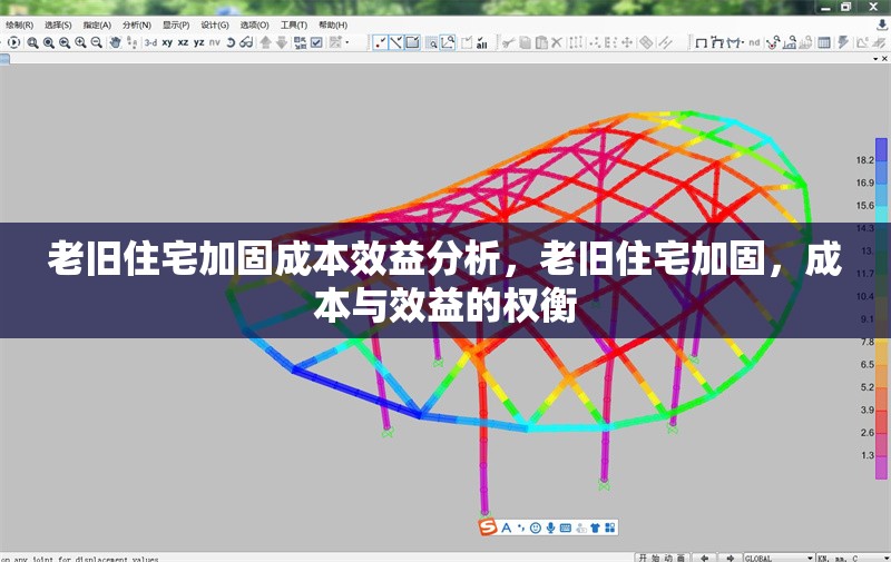 老舊住宅加固成本效益分析，老舊住宅加固，成本與效益的權(quán)衡