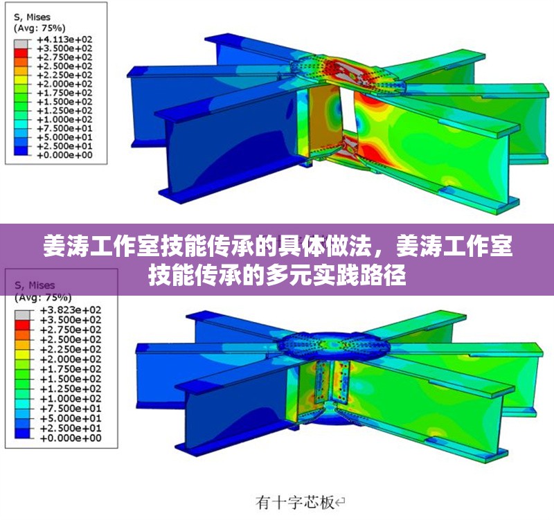 姜濤工作室技能傳承的具體做法，姜濤工作室技能傳承的多元實踐路徑 行業(yè)新聞 第1張
