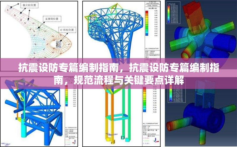 抗震設(shè)防專篇編制指南，抗震設(shè)防專篇編制指南，規(guī)范流程與關(guān)鍵要點(diǎn)詳解 行業(yè)新聞 第1張