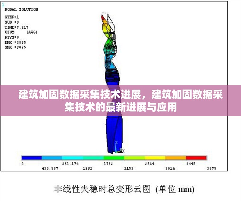 建筑加固數(shù)據(jù)采集技術(shù)進(jìn)展，建筑加固數(shù)據(jù)采集技術(shù)的最新進(jìn)展與應(yīng)用