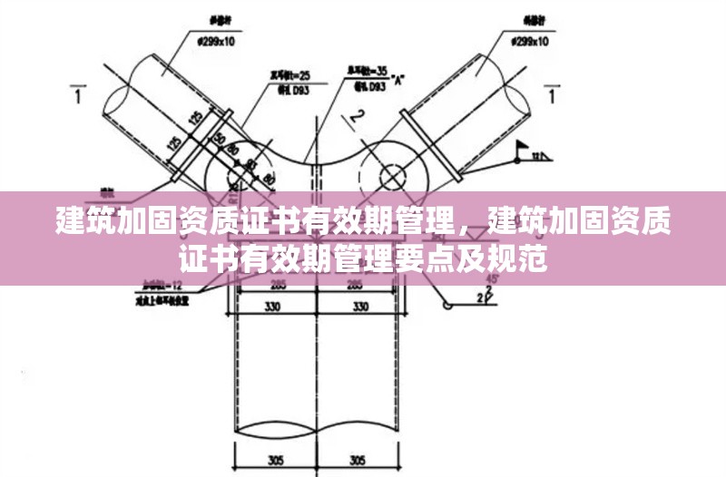 建筑加固資質(zhì)證書有效期管理，建筑加固資質(zhì)證書有效期管理要點(diǎn)及規(guī)范