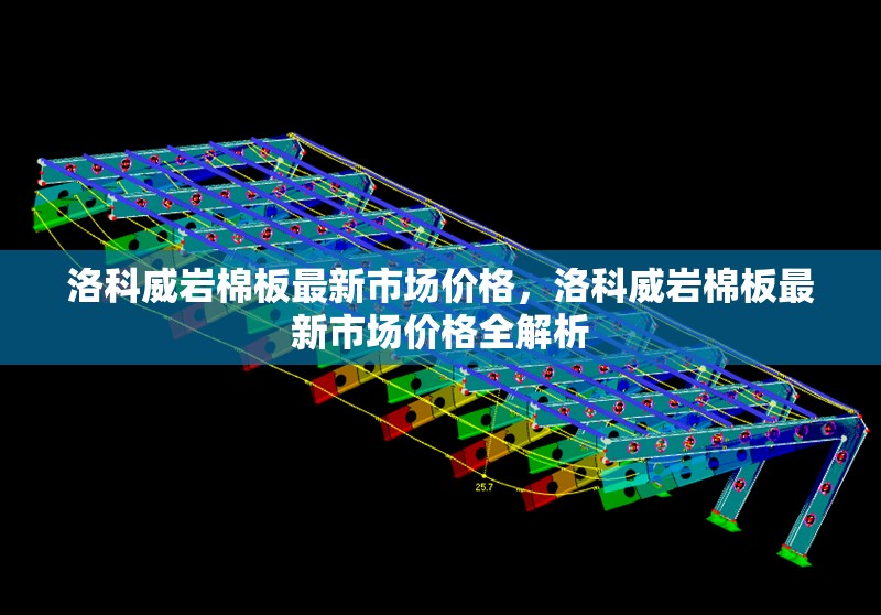 洛科威巖棉板最新市場(chǎng)價(jià)格，洛科威巖棉板最新市場(chǎng)價(jià)格全解析