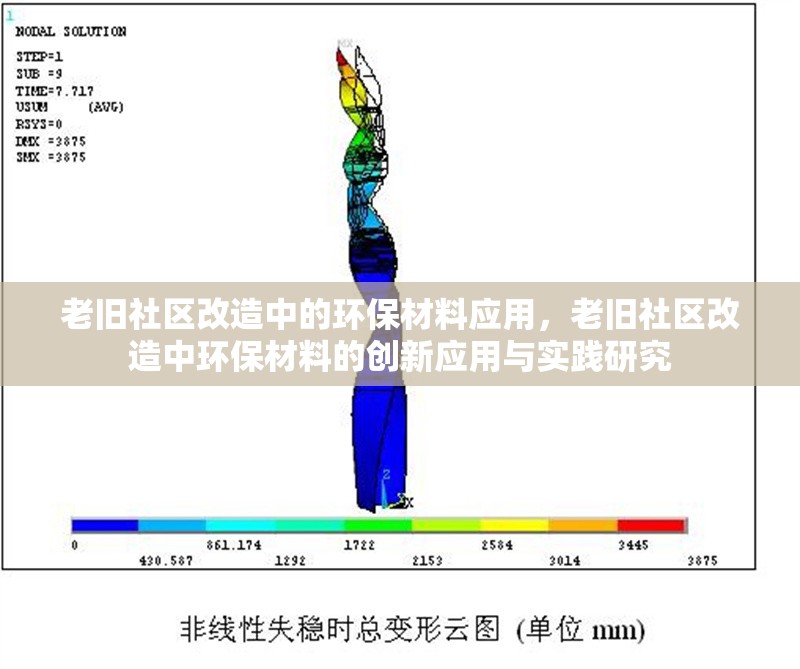 老舊社區(qū)改造中的環(huán)保材料應(yīng)用，老舊社區(qū)改造中環(huán)保材料的創(chuàng)新應(yīng)用與實(shí)踐研究 行業(yè)新聞 第1張