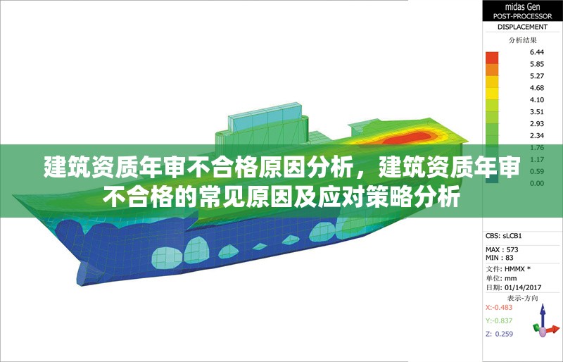 建筑資質(zhì)年審不合格原因分析，建筑資質(zhì)年審不合格的常見(jiàn)原因及應(yīng)對(duì)策略分析