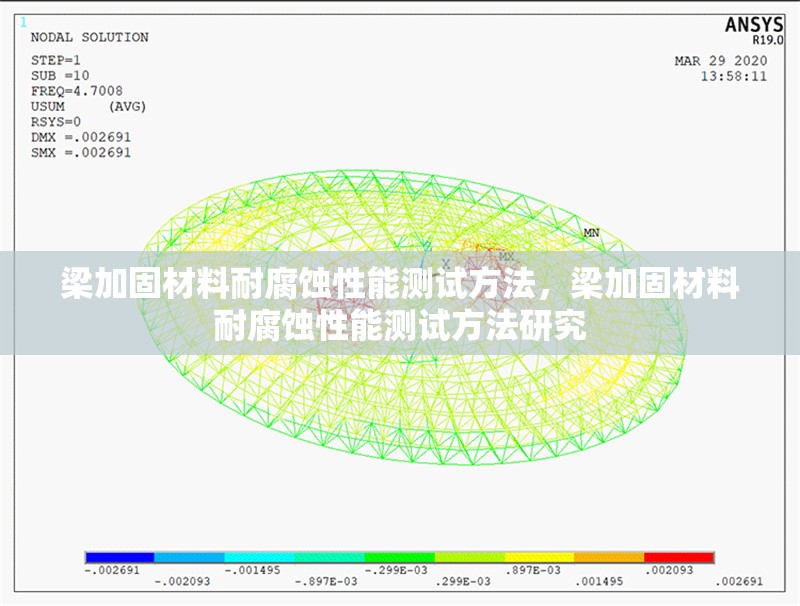 梁加固材料耐腐蝕性能測(cè)試方法，梁加固材料耐腐蝕性能測(cè)試方法研究