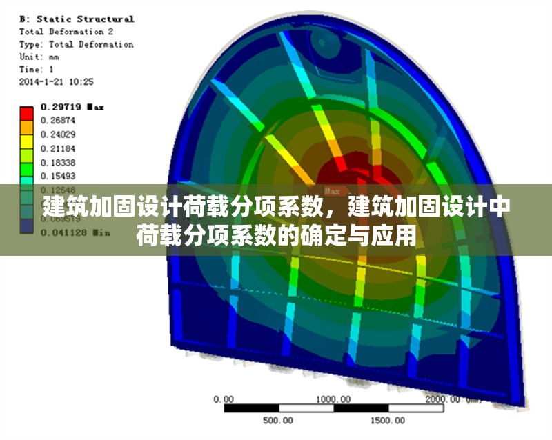 建筑加固設(shè)計荷載分項系數(shù)，建筑加固設(shè)計中荷載分項系數(shù)的確定與應(yīng)用