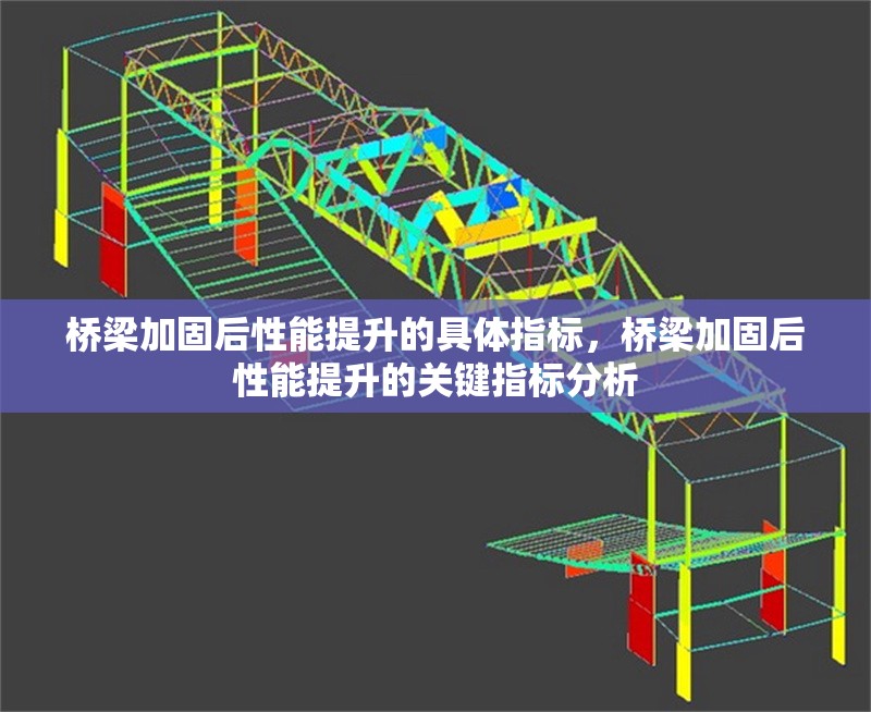 橋梁加固后性能提升的具體指標(biāo)，橋梁加固后性能提升的關(guān)鍵指標(biāo)分析