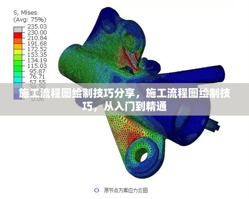 施工流程圖繪制技巧分享，施工流程圖繪制技巧，從入門(mén)到精通