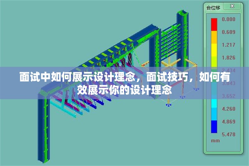 面試中如何展示設(shè)計(jì)理念，面試技巧，如何有效展示你的設(shè)計(jì)理念