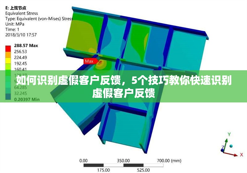 如何識別虛假客戶反饋，5個技巧教你快速識別虛假客戶反饋 行業(yè)新聞 第1張