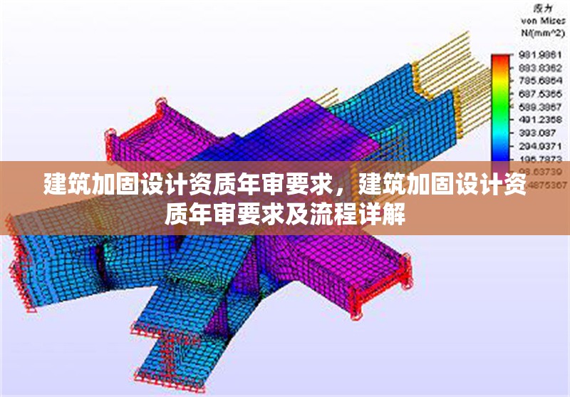 建筑加固設(shè)計資質(zhì)年審要求，建筑加固設(shè)計資質(zhì)年審要求及流程詳解
