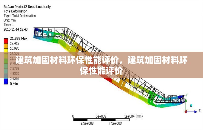 建筑加固材料環(huán)保性能評價，建筑加固材料環(huán)保性能評價