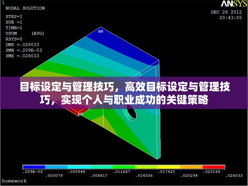 目標(biāo)設(shè)定與管理技巧，高效目標(biāo)設(shè)定與管理技巧，實(shí)現(xiàn)個(gè)人與職業(yè)成功的關(guān)鍵策略 行業(yè)新聞 第1張