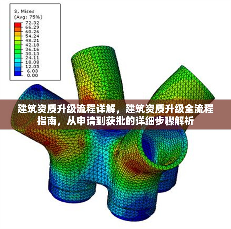 建筑資質(zhì)升級(jí)流程詳解，建筑資質(zhì)升級(jí)全流程指南，從申請(qǐng)到獲批的詳細(xì)步驟解析