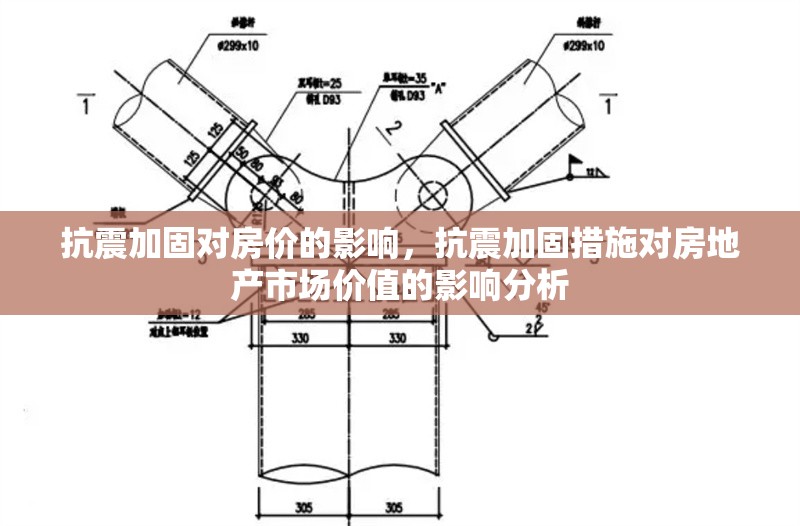 抗震加固對房價的影響，抗震加固措施對房地產(chǎn)市場價值的影響分析，抗震加固措施對房地產(chǎn)市場價格的影響研究
