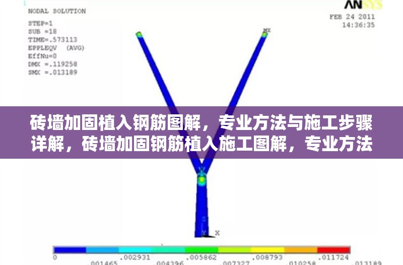 磚墻加固植入鋼筋圖解，專業(yè)方法與施工步驟詳解，磚墻加固鋼筋植入施工圖解，專業(yè)方法與步驟詳解