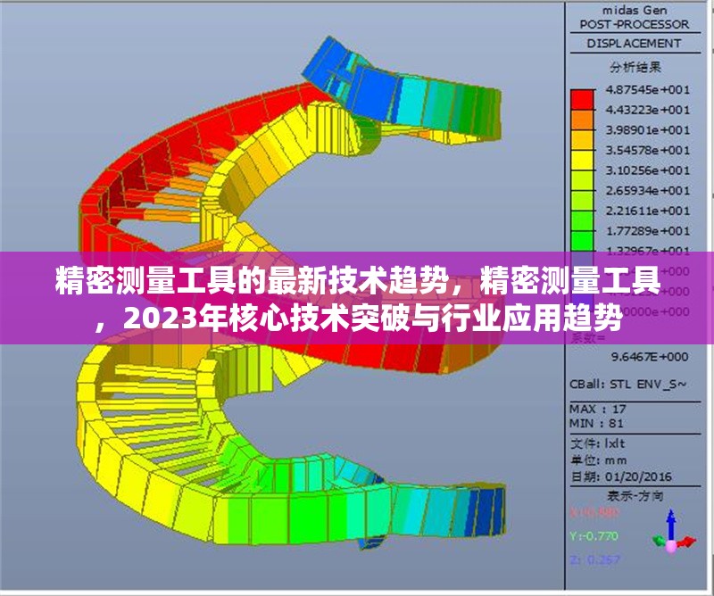 精密測量工具的最新技術(shù)趨勢，精密測量工具，2023年核心技術(shù)突破與行業(yè)應(yīng)用趨勢 行業(yè)新聞 第1張