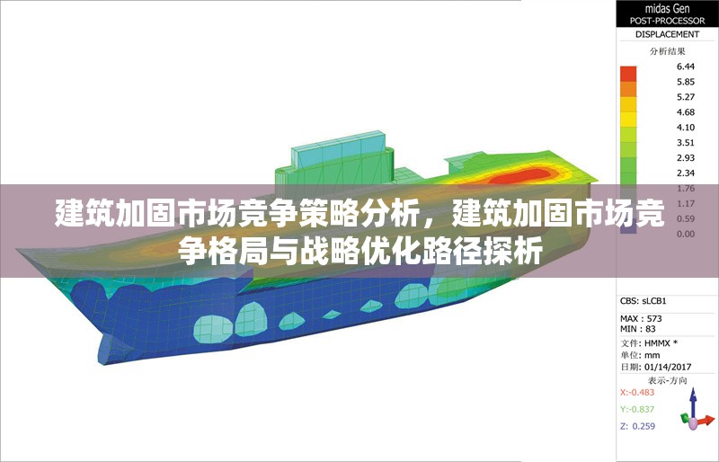 建筑加固市場競爭策略分析，建筑加固市場競爭格局與戰(zhàn)略優(yōu)化路徑探析