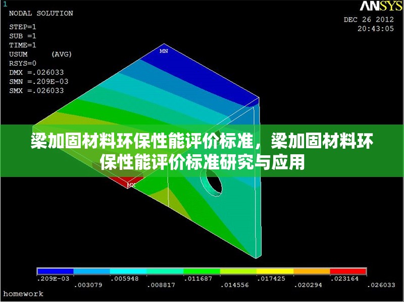 梁加固材料環(huán)保性能評價標準，梁加固材料環(huán)保性能評價標準研究與應用