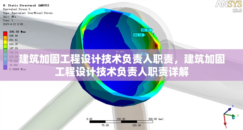 建筑加固工程設計技術負責人職責，建筑加固工程設計技術負責人職責詳解
