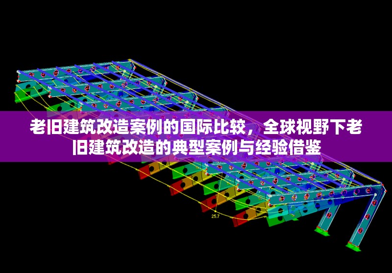 老舊建筑改造案例的國(guó)際比較，全球視野下老舊建筑改造的典型案例與經(jīng)驗(yàn)借鑒