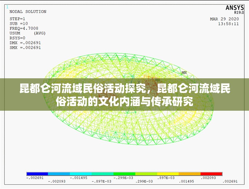 昆都侖河流域民俗活動(dòng)探究，昆都侖河流域民俗活動(dòng)的文化內(nèi)涵與傳承研究 行業(yè)新聞 第1張