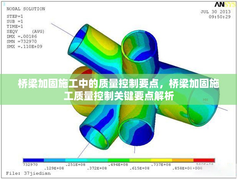 橋梁加固施工中的質量控制要點，橋梁加固施工質量控制關鍵要點解析