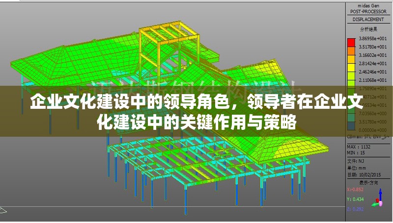 企業(yè)文化建設(shè)中的領(lǐng)導(dǎo)角色，領(lǐng)導(dǎo)者在企業(yè)文化建設(shè)中的關(guān)鍵作用與策略 行業(yè)新聞 第1張