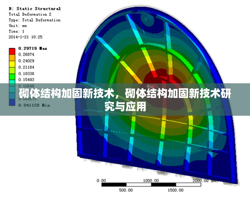 砌體結(jié)構(gòu)加固新技術(shù)，砌體結(jié)構(gòu)加固新技術(shù)研究與應(yīng)用