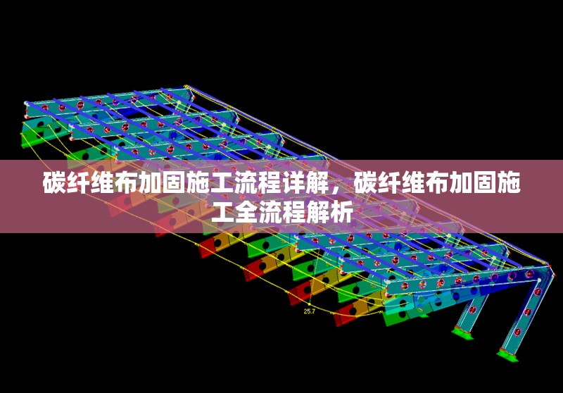 碳纖維布加固施工流程詳解，碳纖維布加固施工全流程解析，碳纖維布加固施工全流程詳解 行業(yè)新聞 第1張