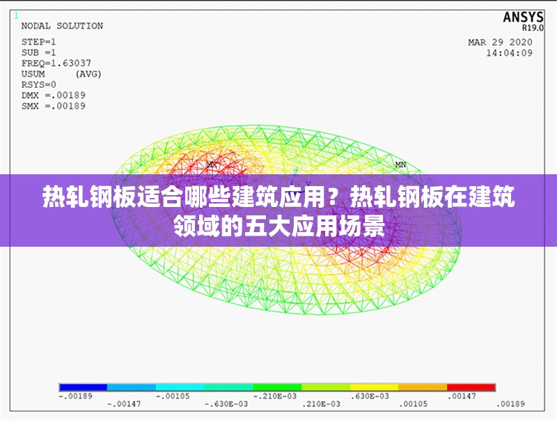 熱軋鋼板適合哪些建筑應用？熱軋鋼板在建筑領域的五大應用場景